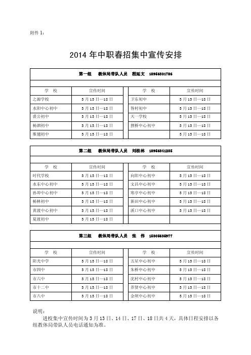 2014年中职春招集中宣传安排