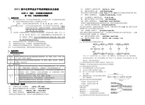 高中化学学业水平考试详细知识点总结