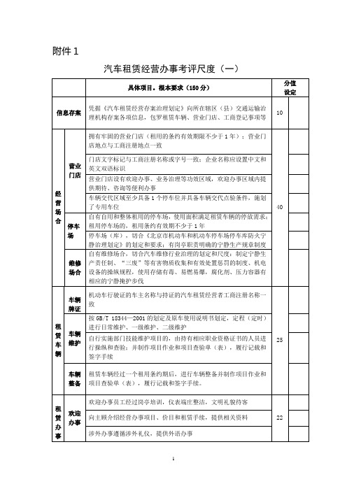 汽车租赁经营服务考评标准