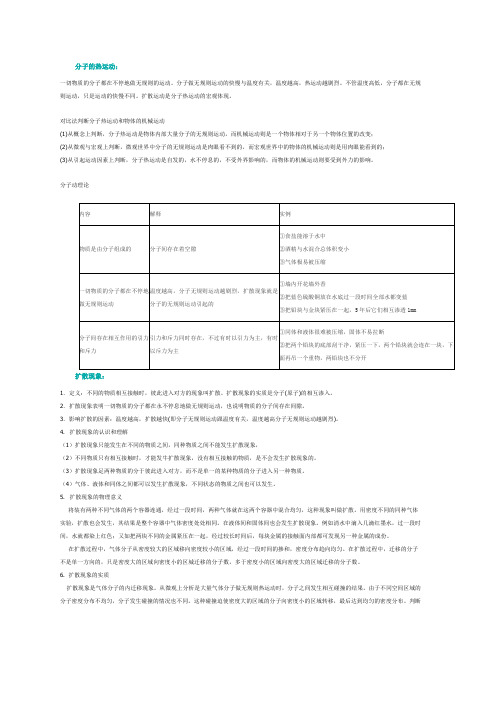 分子的热运动