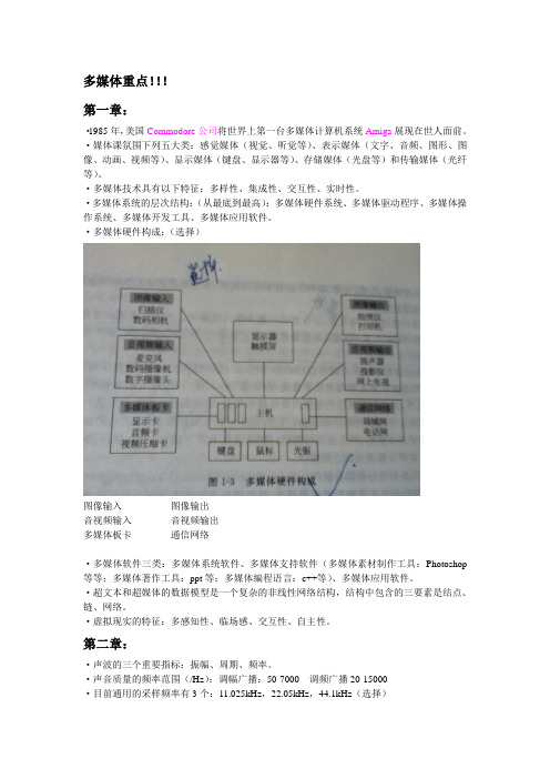 多媒体技术与应用期末重点