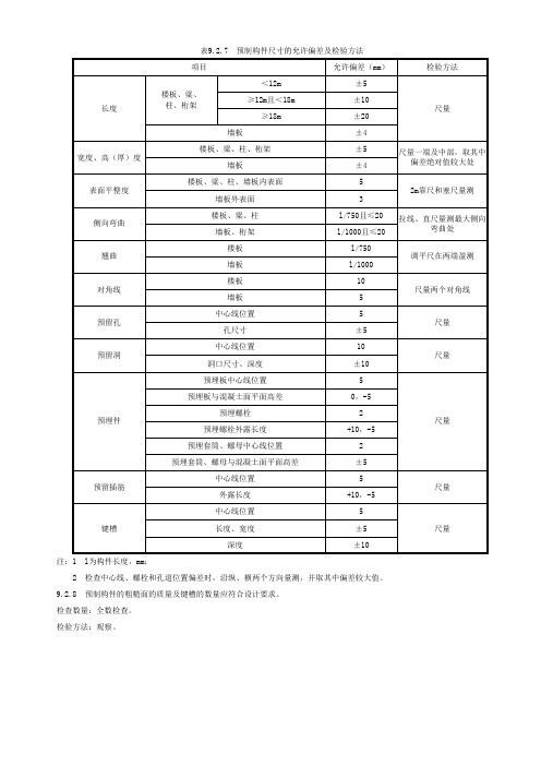 装配式结构预制构件检验批