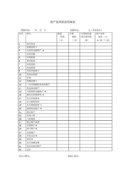 资产处置损益明细表