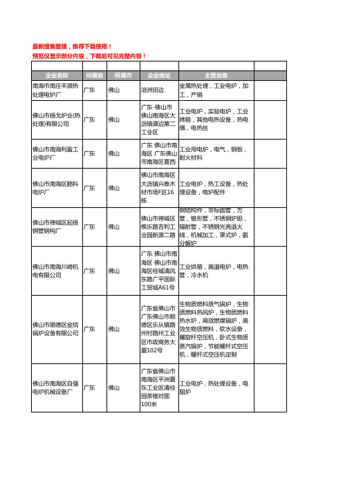 新版广东省佛山工业电炉工商企业公司商家名录名单联系方式大全74家