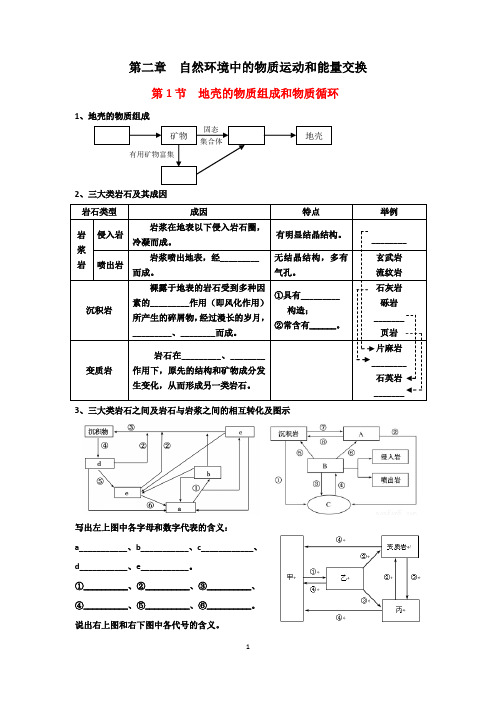 高中地理必修一第二单元复习提纲