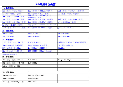 PCB常用单位换算表