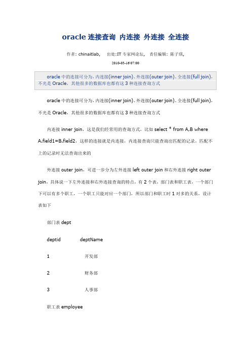 oracle连接查询 内连接 外连接 全连接