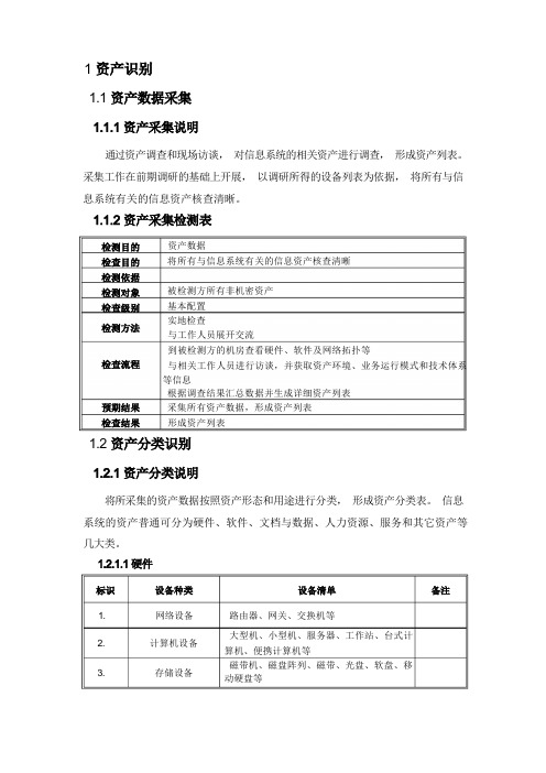 信息安全风险评估资产识别用例