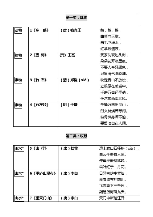 小学75首古诗分类