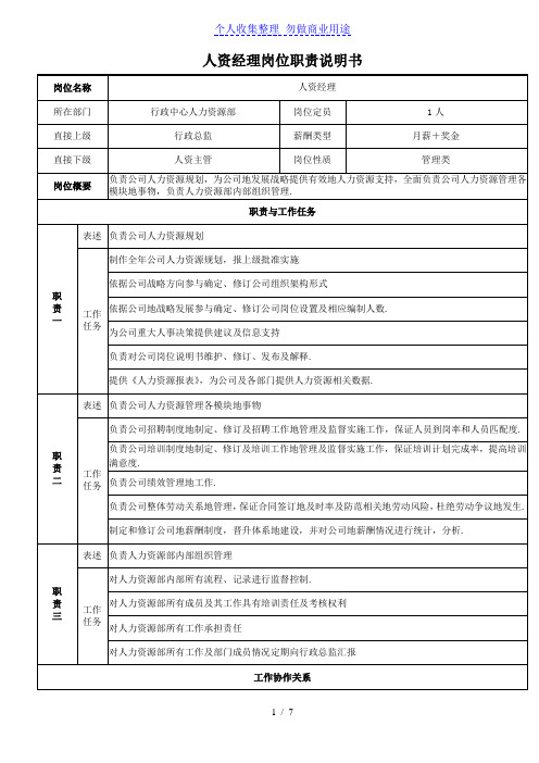 人力资源管理中心组织架构图人员编制表及岗位说明书