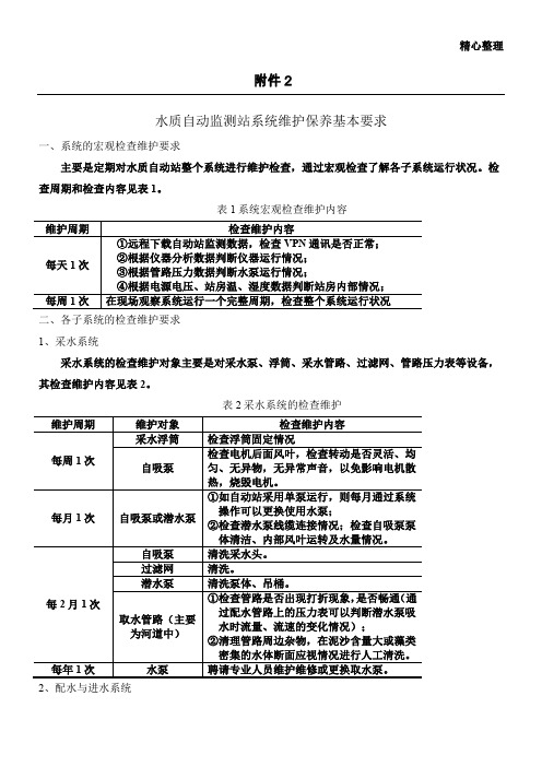 水质监测站系统维护保养基本要求