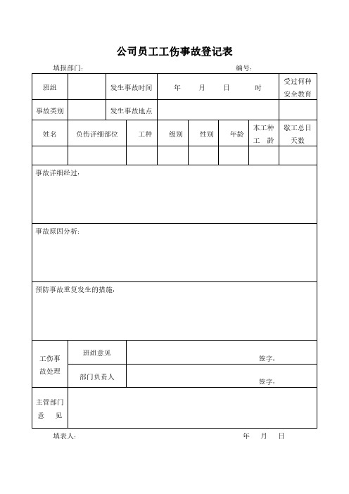 公司员工工伤事故登记表模板