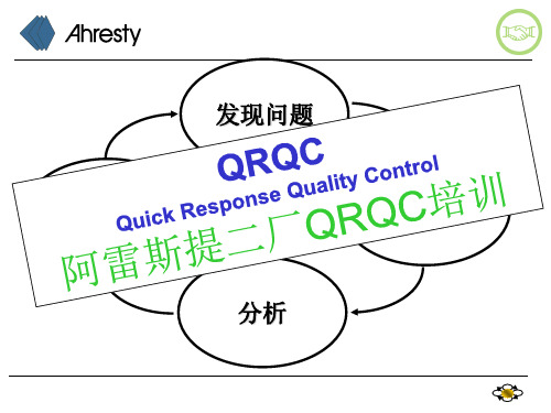 QRQC-培训资料ppt课件