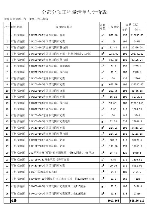 石材报价单