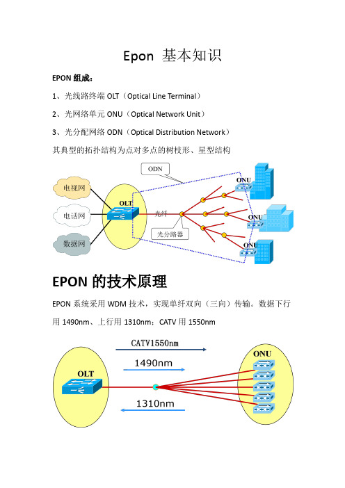 Epon 基本知识