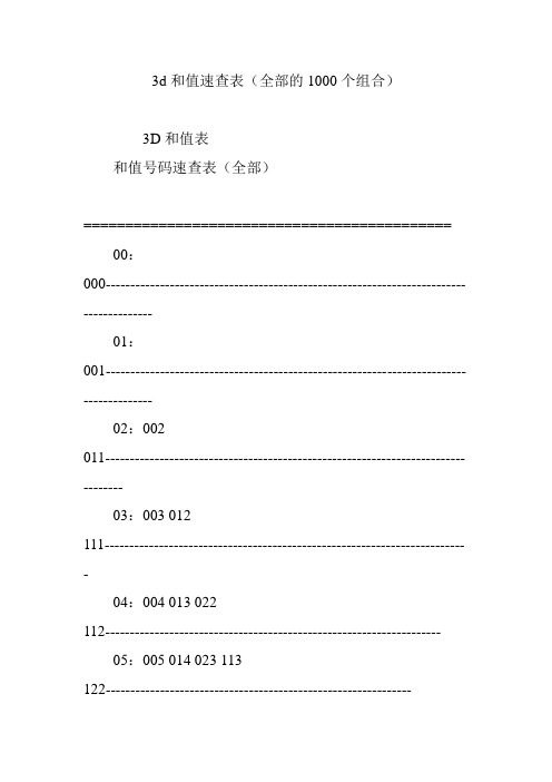 3d和值速查表(全部的1000个组合)