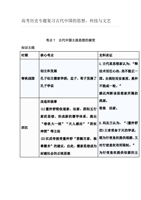 高考历史专题复习古代中国的思想、科技与文艺知识归纳