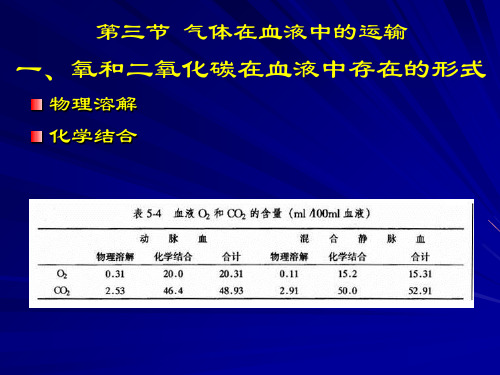 三节气体在血液中运输