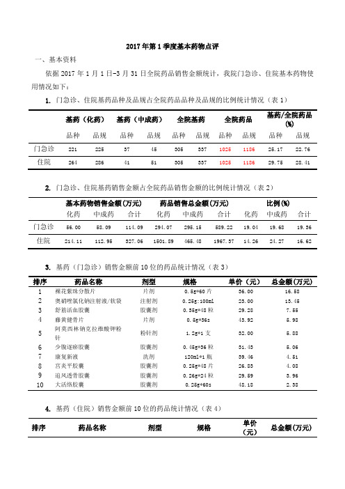 XX医院2017年第1季度基本药物点评