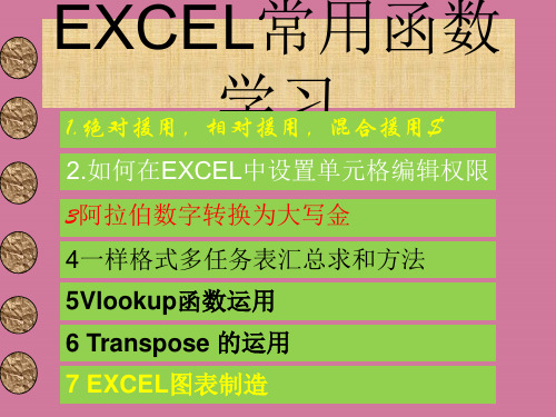 《Excel基础培训》ppt课件