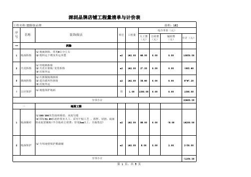 深圳服装店铺装修清单计价表