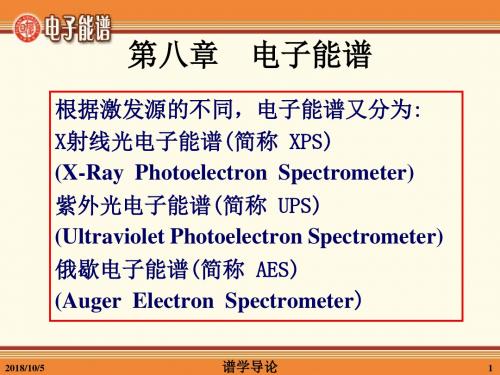 俄歇电子能谱