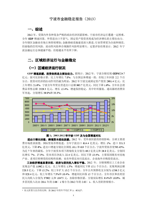 宁波市金融稳定报告(2013)