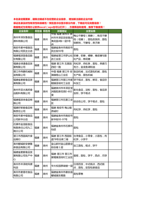 新版福建省泉州面包食品工商企业公司商家名录名单联系方式大全68家