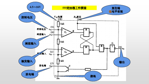 555定时器工作原理