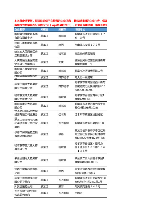 2020新版黑龙江省化学药工商企业公司名录名单黄页联系方式大全513家