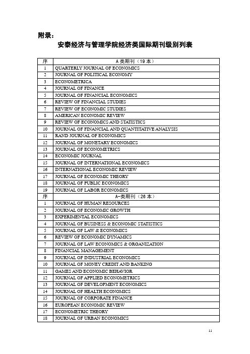安泰经管学院期刊列表