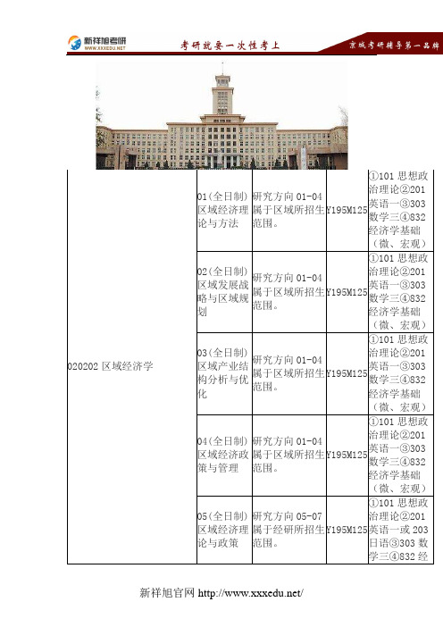 2018南开大学经济学院区域经济学专业考研考试科目、参考书目、复试分数线、录取名单、专业指导-新祥旭考研