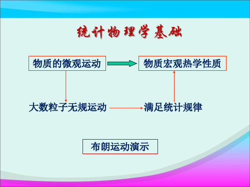 大学物理：统计物理学基础