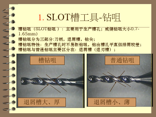 SLOT孔生产方法