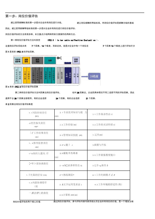 五步法步法搞定宽带薪酬标准