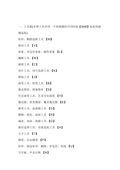 PS所有快捷键大全