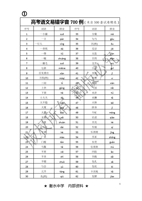 2018高考语文易错字音700例(来自500套试卷精选)