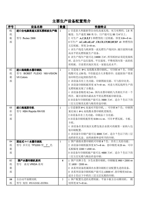 瓦楞设备规格表