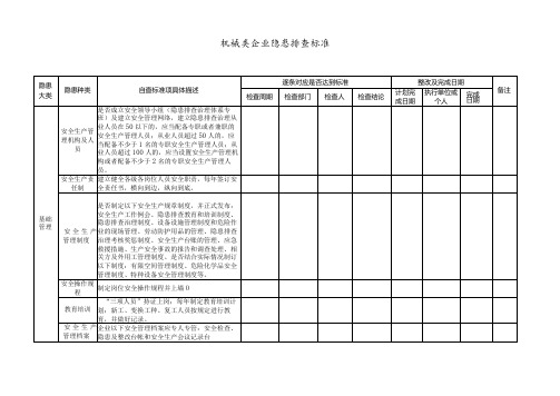 机械类企业隐患排查标准