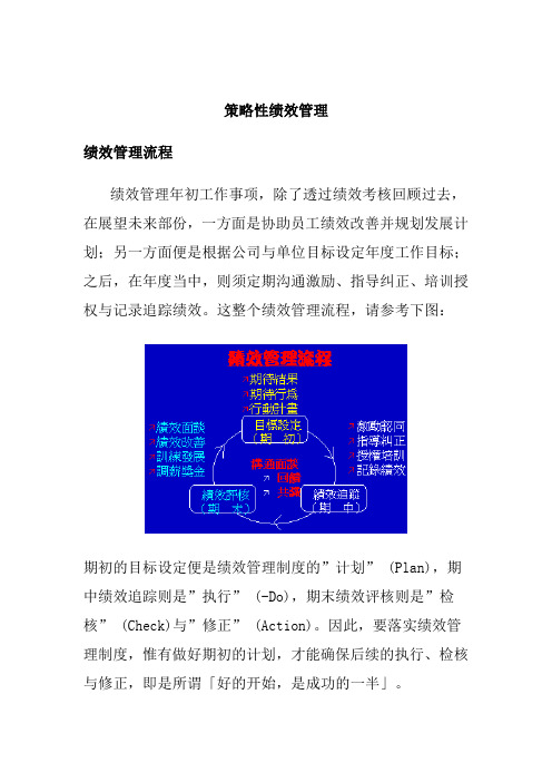 (战略管理)策略性绩效管理