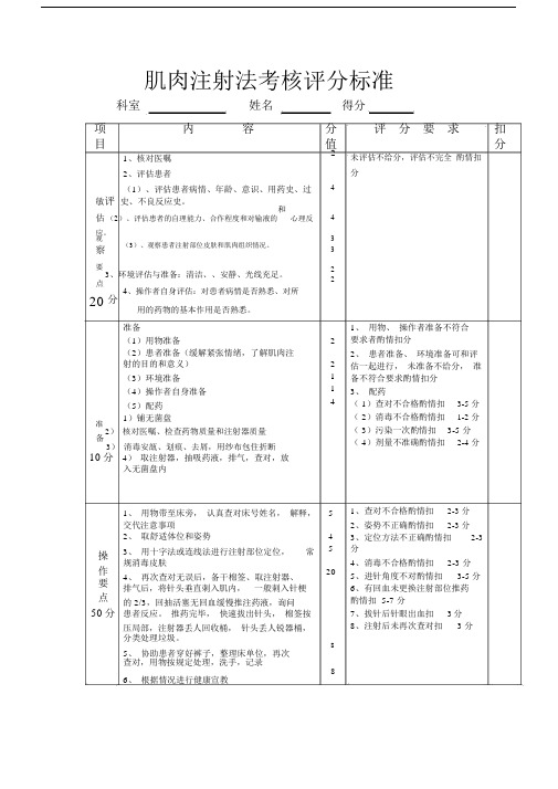 肌肉注射法考核评分标准.doc