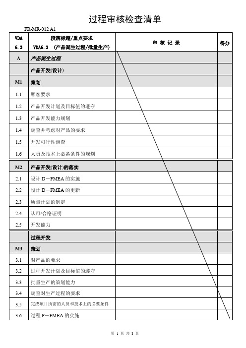 过程审核检查清单