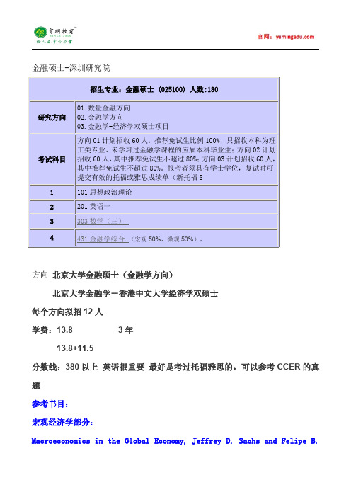 2015年北京大学汇丰商学院金融硕士考研真题考研经验参考书目考试科目考研笔记招生简章复试真题5