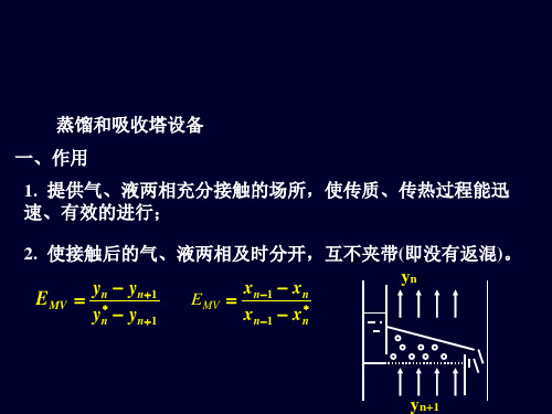 蒸馏和吸收塔设备作用