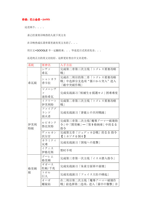 《最终幻想零式》全召唤兽解放收集