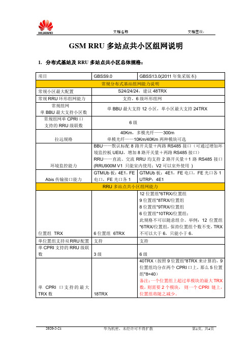 GSM RRU多站点共小区组网能力说明V1.0