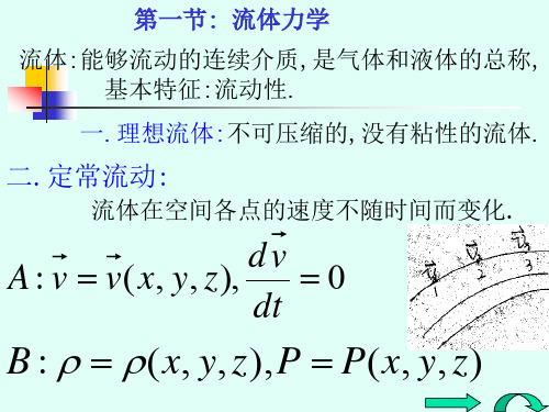 大学物理-流体力学