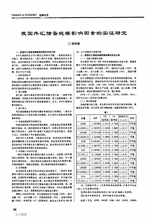 130 我国外汇储备规模影响因素的实证研究(1)