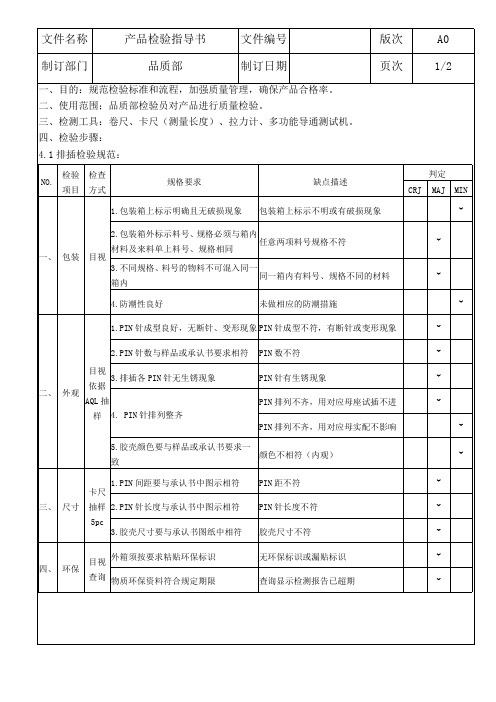 电子连接器和连接线产品检验规范