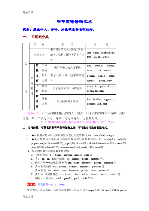 初中英语名词用法归纳总结(汇编)